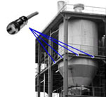 Measuring Eye－DMA 